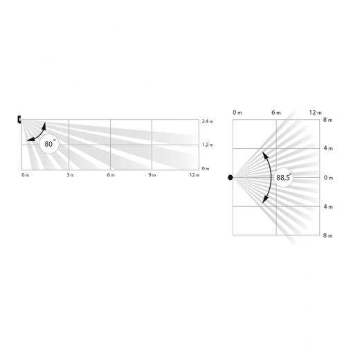 Ajax Detector volumetrico y sensor de rotura de cristal - Imagen 2