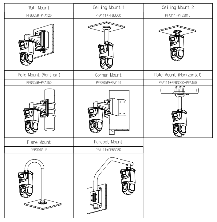 Cámara Domo Dual-PTZ IP 8M+4M TiOC WDR Iluminación Dual LED50m/IR100m 25x IP66 PoE AUDIO E/S AI - Imagen 3